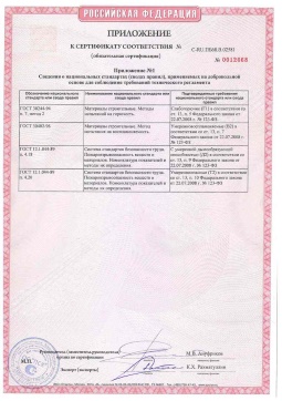 2021.06.12 Павловский Посад - Химтраст. Приложение к сертификату полемерные покрытия и система компонентов для получения полимерных покрытий. Соответствует требованиям